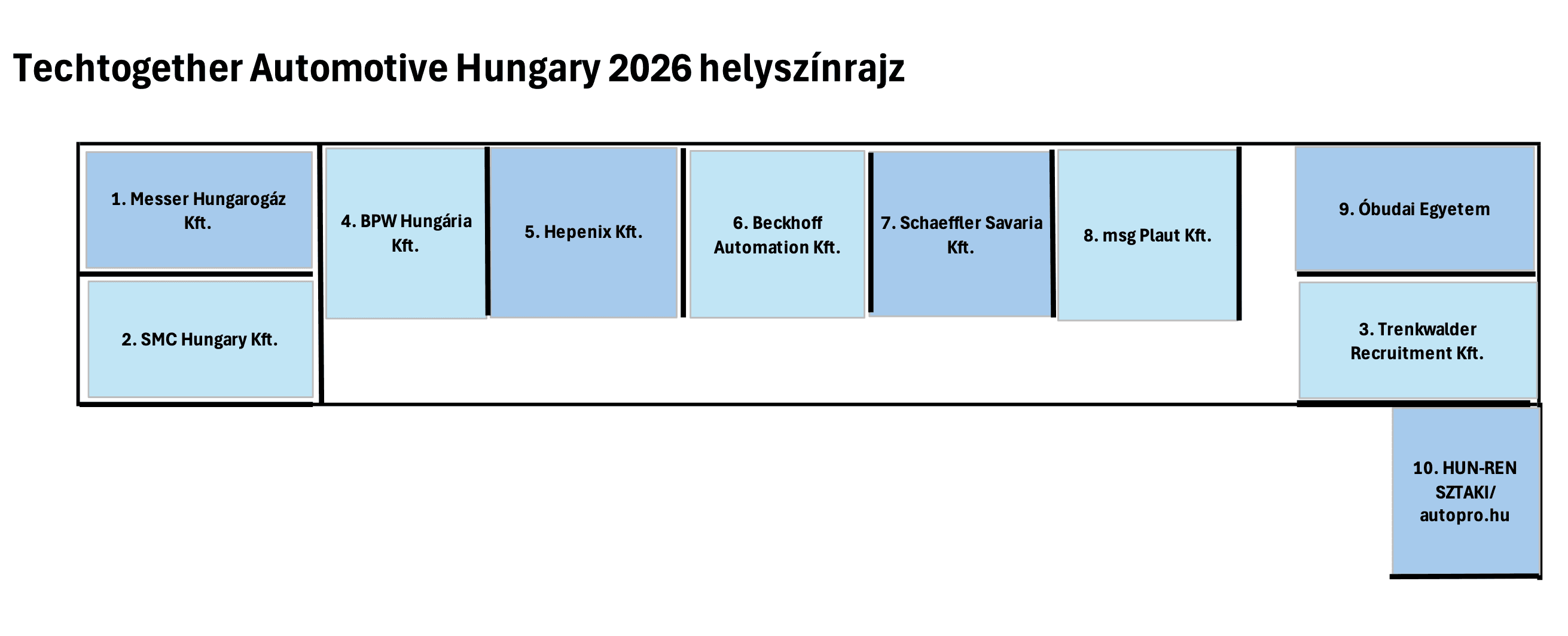 Helyszínrajz — eligazodást segítő térkép